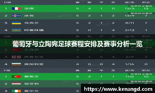葡萄牙与立陶宛足球赛程安排及赛事分析一览