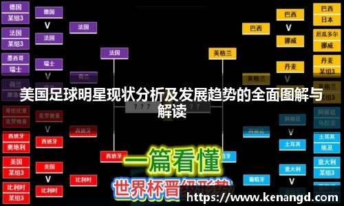 美国足球明星现状分析及发展趋势的全面图解与解读